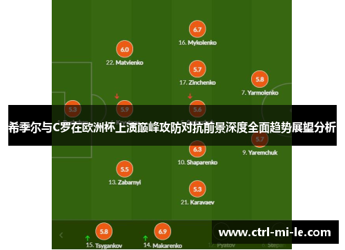 希季尔与C罗在欧洲杯上演巅峰攻防对抗前景深度全面趋势展望分析