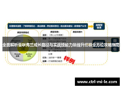 全面解析曼联弗兰成长路径与实战技能力量提升终极全方位攻略指南