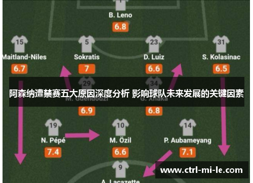 阿森纳遭禁赛五大原因深度分析 影响球队未来发展的关键因素