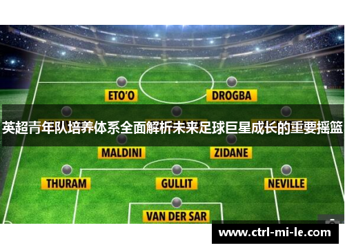 英超青年队培养体系全面解析未来足球巨星成长的重要摇篮