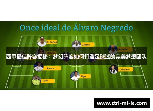 西甲最佳阵容揭秘：梦幻阵容如何打造足球迷的完美梦想团队