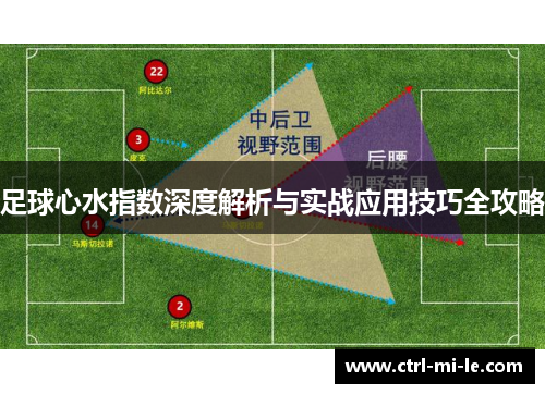 足球心水指数深度解析与实战应用技巧全攻略 足球心水指数深度解析与实战应用技巧全攻略