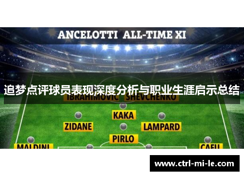 追梦点评球员表现深度分析与职业生涯启示总结