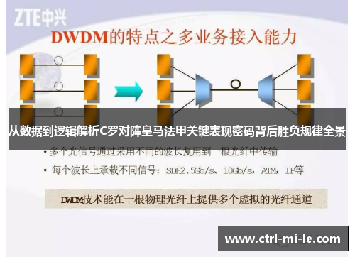 从数据到逻辑解析C罗对阵皇马法甲关键表现密码背后胜负规律全景 从数据到逻辑解析C罗对阵皇马法甲关键表现密码背后胜负规律全景