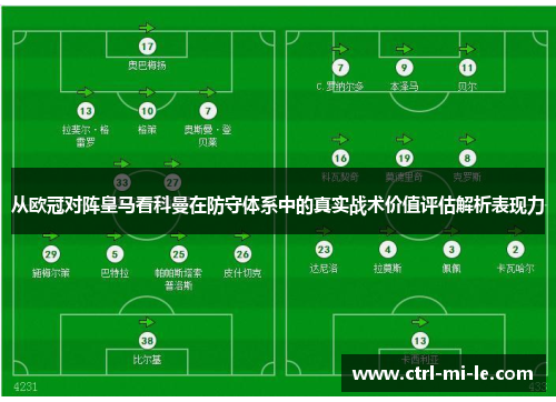 从欧冠对阵皇马看科曼在防守体系中的真实战术价值评估解析表现力 从欧冠对阵皇马看科曼在防守体系中的真实战术价值评估解析表现力