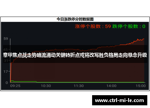 意甲焦点战走势暗流涌动关键转折点或将改写胜负格局走向悬念升级 意甲焦点战走势暗流涌动关键转折点或将改写胜负格局走向悬念升级