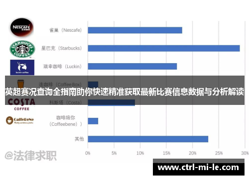 英超赛况查询全指南助你快速精准获取最新比赛信息数据与分析解读