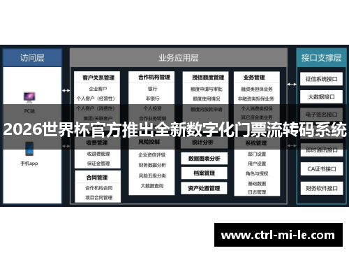 2026世界杯官方推出全新数字化门票流转码系统