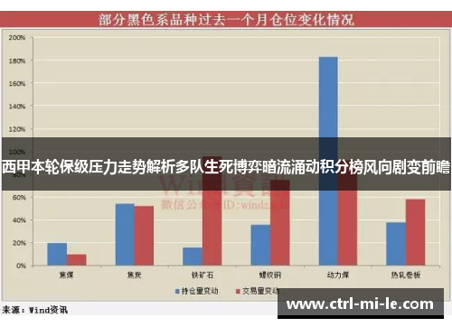 西甲本轮保级压力走势解析多队生死博弈暗流涌动积分榜风向剧变前瞻